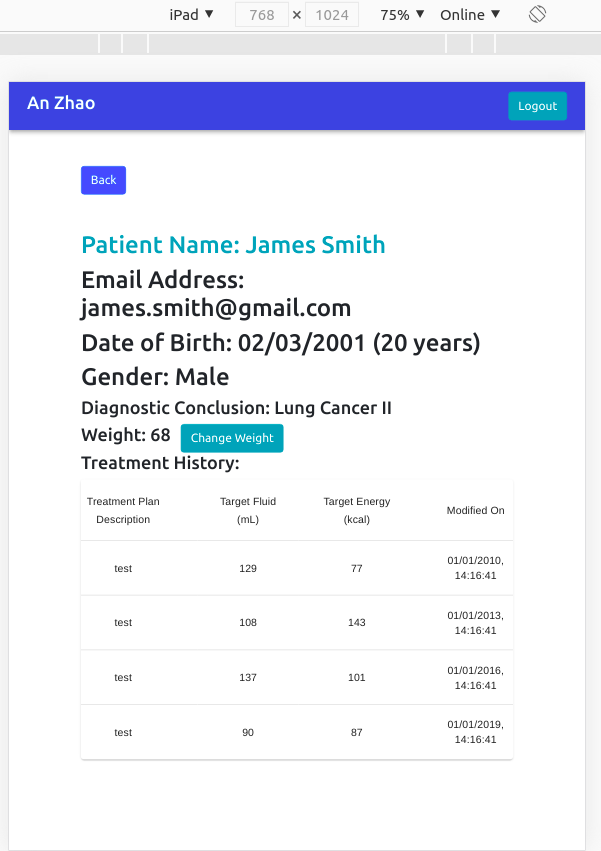 Responsive Design Tests 4