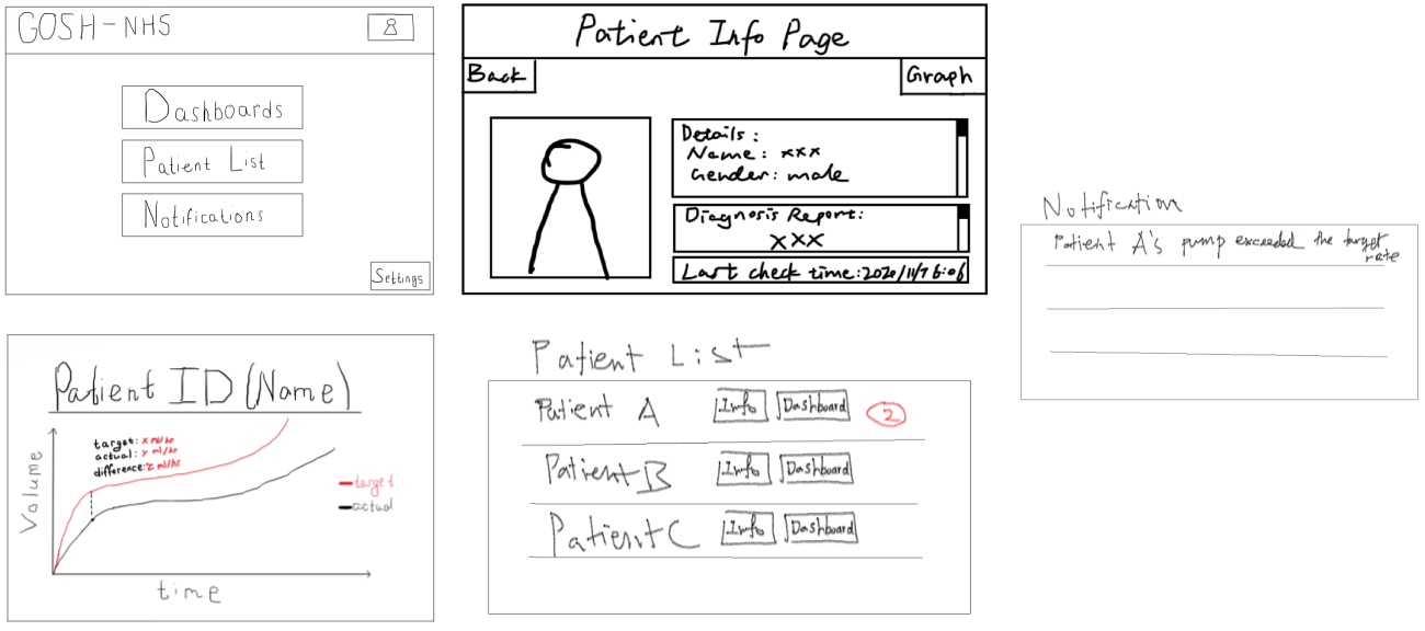 HCI Sketch1