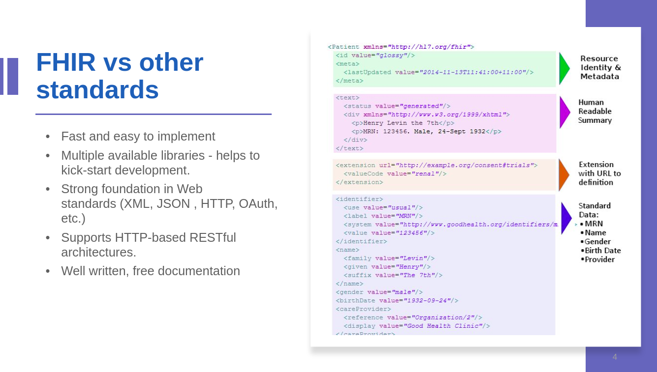 FHIR vs other standards Slide