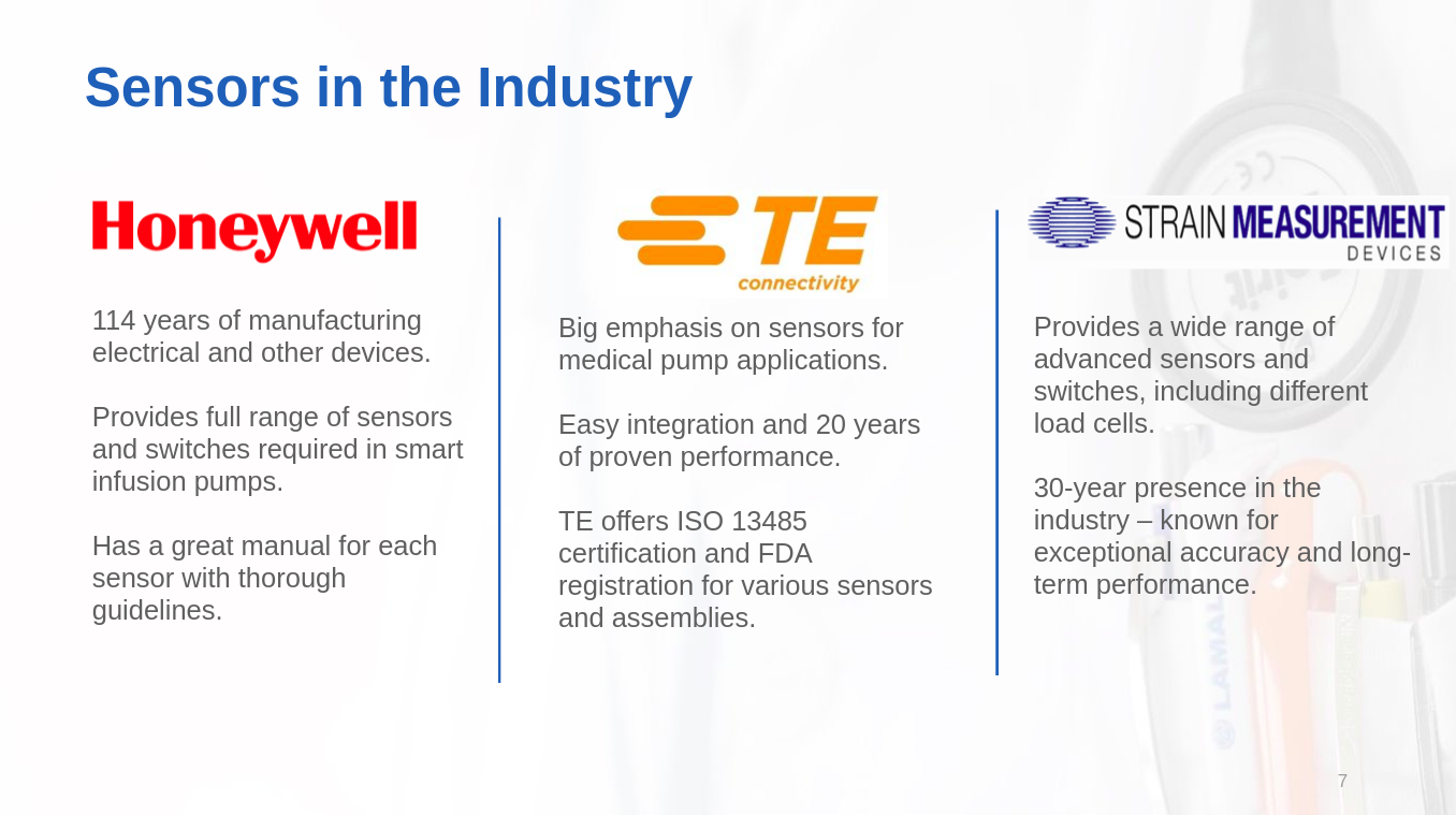 The Sensors in the Industry Slide