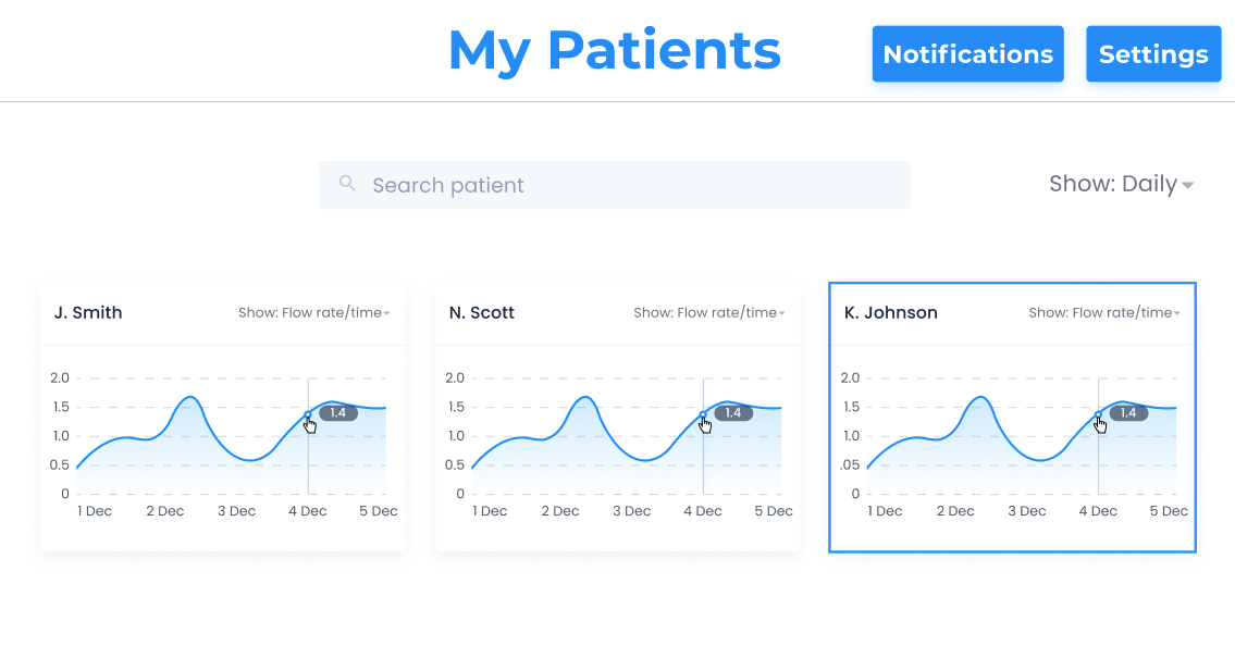 Prototype UI my patients